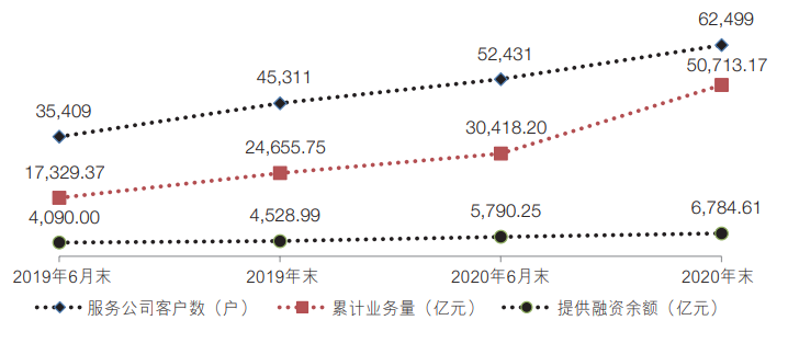  门兴换帅后迎两连胜转机  