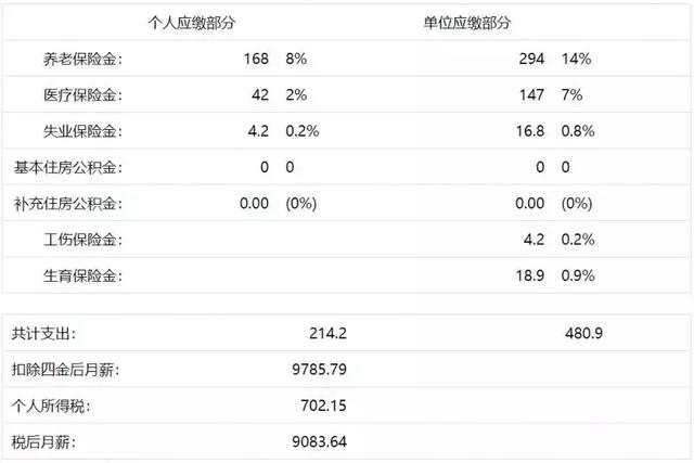  德甲新规实施限制球队薪资帽  